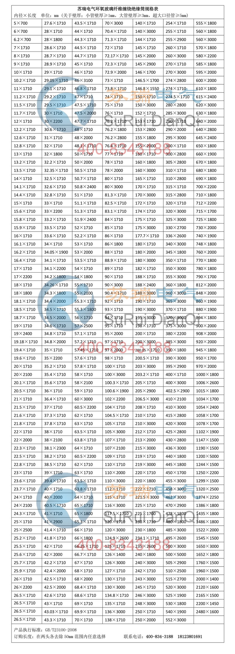環氧玻璃纖維纏繞絕緣筒規格表