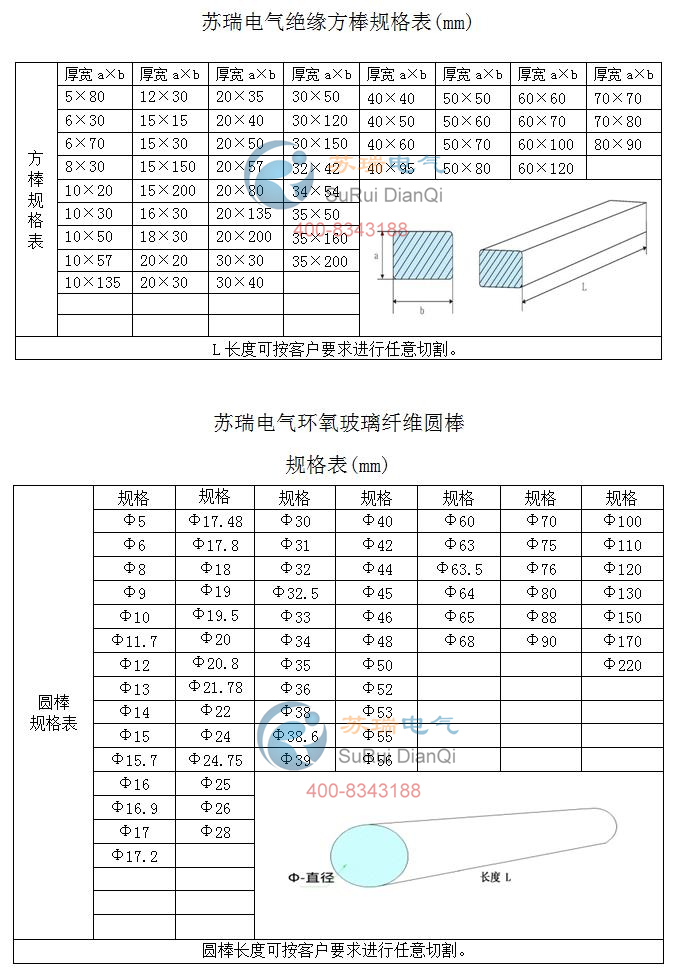 蘇瑞牌環氧樹脂絕緣方棒和絕緣圓棒規格表