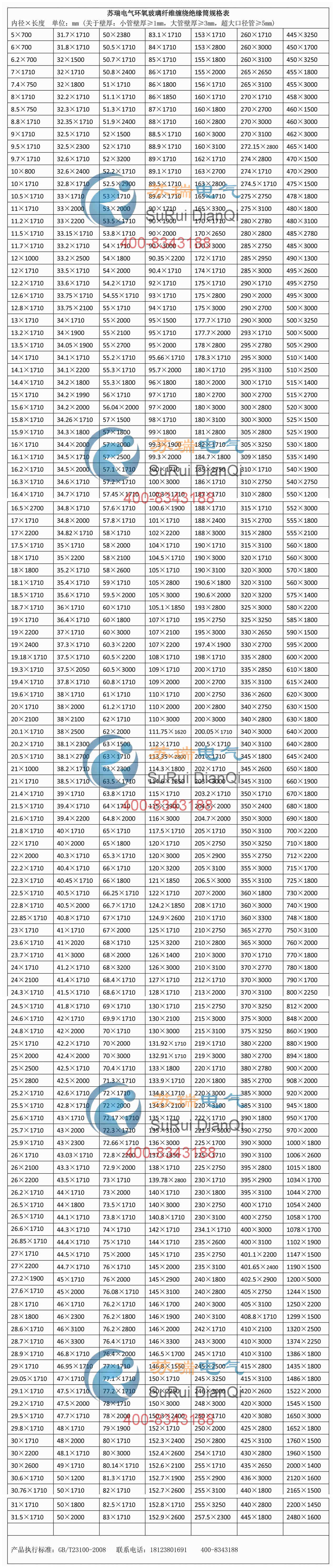 變壓器絕緣筒規格表